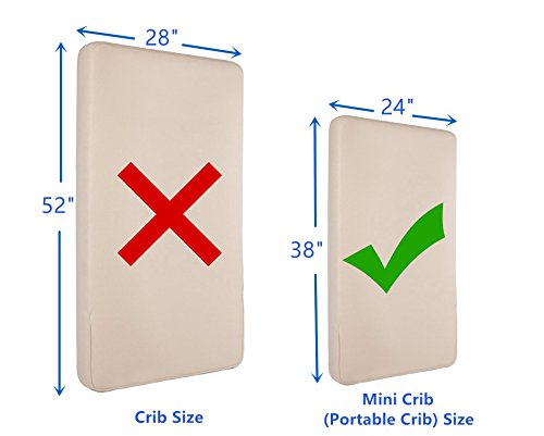 Blue Fitted Mini Crib Sheets - 2 Pack, 100% Cotton, 38x24"