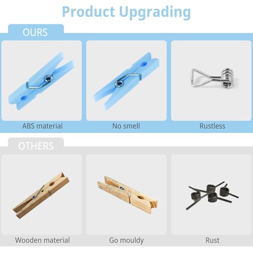 20 Mini Blue Clothespins - 1.32 Inch Plastic Clips for Crafts & Decor
