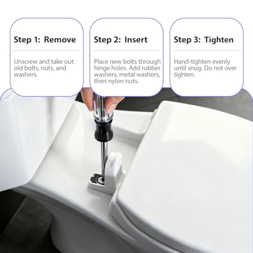 Kohler Toilet Seat Bolts Replacement Kit - Stainless Steel Hardware with Rubber Washers