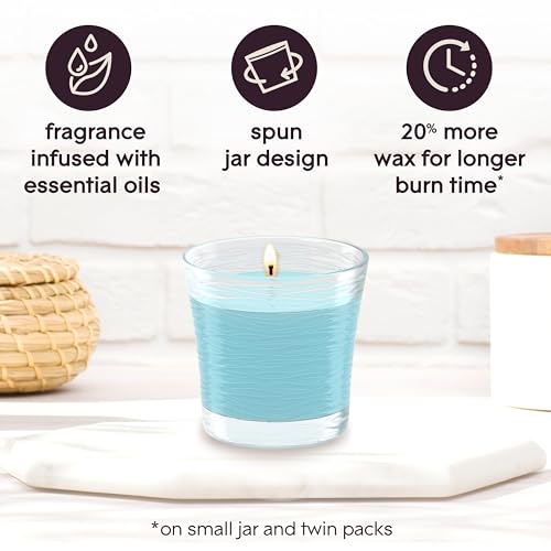 Glade Aqua Waves Scented Candle Jar - 4.08 Oz, 2 Count