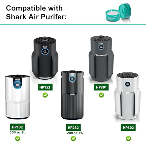 Odor-Neutralizer Cartridge for Shark Vacuum & Air Purifier - 4 Pack