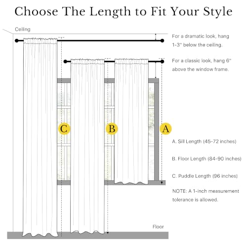 NICETOWN Blackout Curtains - 42"W x 63"L Cream Rod Pocket Drapes (2 Panels)