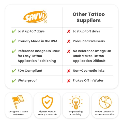 Savvi Feel Fabulous Temporary Tattoos - Cotton-Candy Scented, 50 Count
