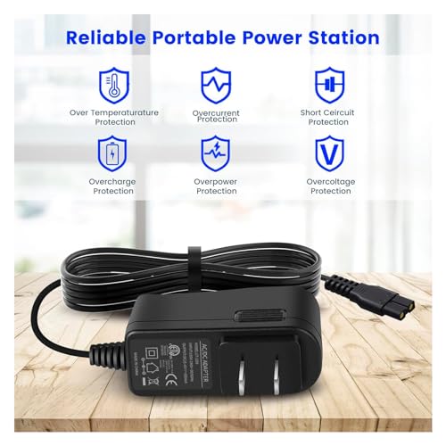 Replacement Charger for Bissell SpinWave Cordless Mop 23157 23159