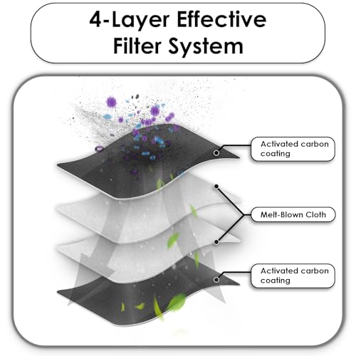 3 HEPA Replacement Filters for Dreame X50, X60, MOVA V50, V70