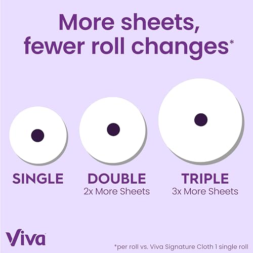 Viva Signature Cloth Double Case Towel - 1 Pack