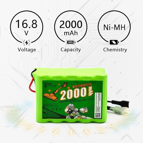 16.8V 2000mAh Ni-MH Battery for Shark SV780-N Cordless Vacuum (2-Pack)