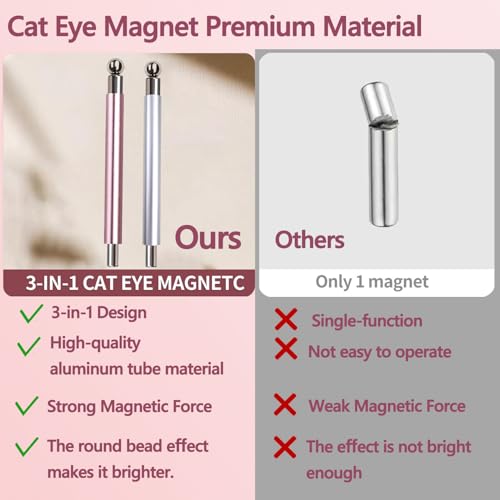 REENLIV Cat Eye Magnet Set for Nails - 3-in-1 Tool & Art Pen