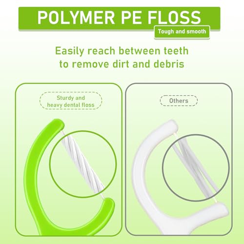 Dental Floss Picks 50 Count Extra Strong Mint Flossers with Case