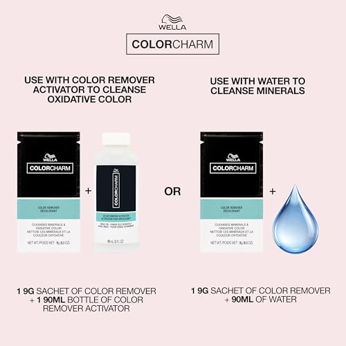 Wella Colorcharm Color Remover Activator & Pre-Color Treatment