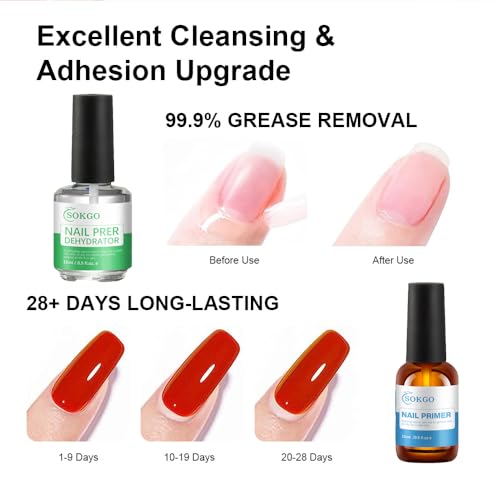 Sokgo Nail Dehydrator and Primer Set for Acrylic and UV Gel Polish