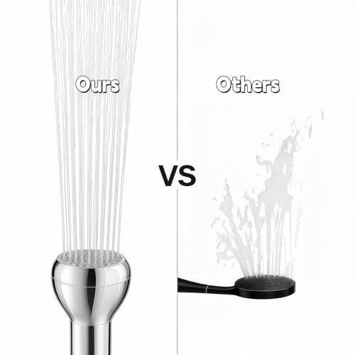 High Pressure Shower Head with 360° Rotating Chrome Finish