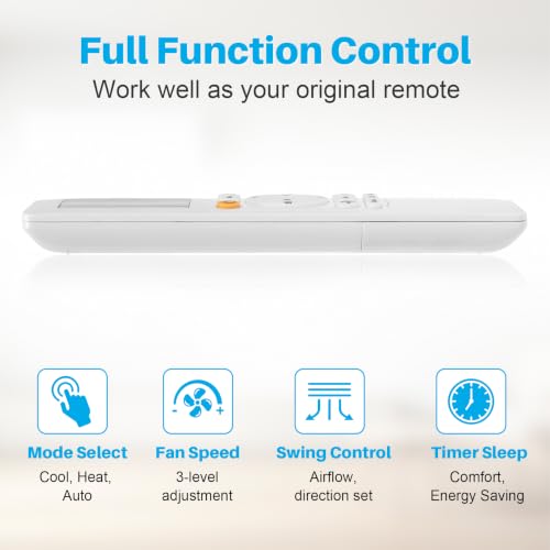 Replacement Remote Control for Midea Air Conditioner RG10A(B2S)/BGEF