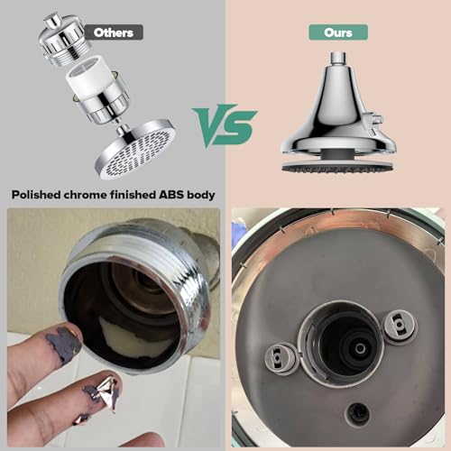 Homlord High-Pressure Filtered Shower Head for Hard Water - Chrome
