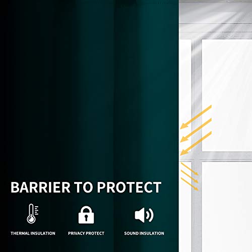 Easy-Going Deep Teal Blackout Curtains 52x108 in, 2 Panels