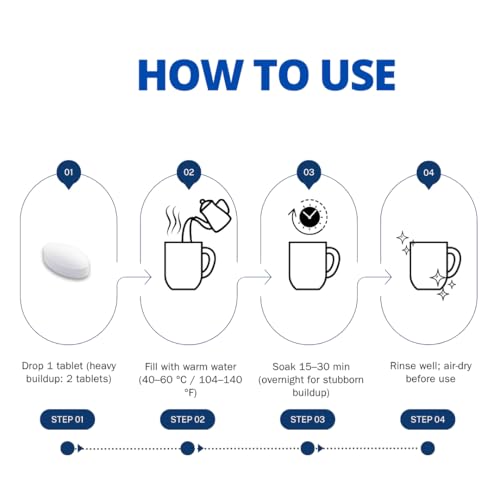 LAST8OTTLE Coffee Tumbler & Water Bottle Cleaning Tablets - 12 Count