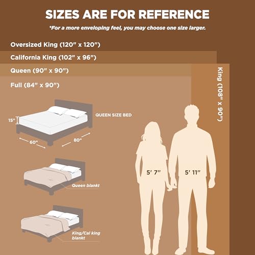 Bedsure King Size Burgundy Fleece Blanket - Soft Plush Microfiber