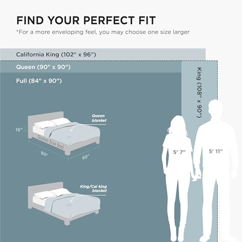 Bedsure King Size Navy Fleece Blanket 108"x90" - Soft & Cozy