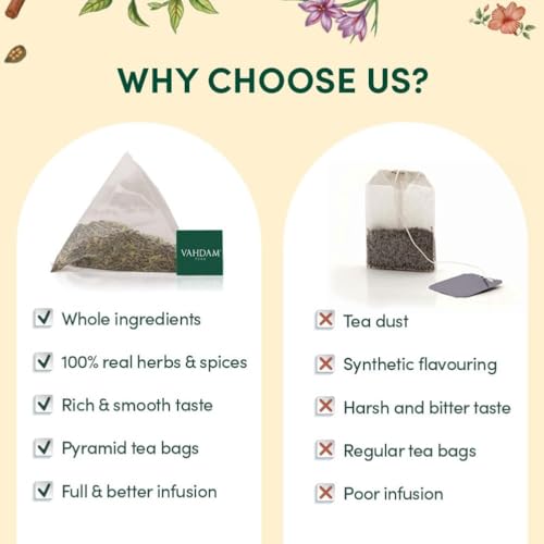 VAHDAM Herbal Tea Sampler Gift Set - Assorted (6 x 6 Bags)