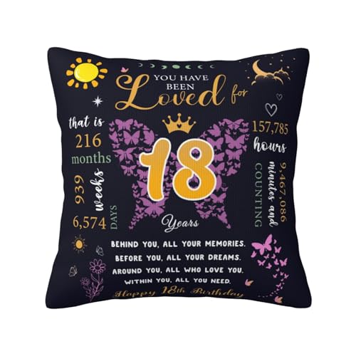 IYUBOFU 18 x 18 Inch Black & Gold 18th Birthday Pillow Cover for Girls - Dark-18th Girl