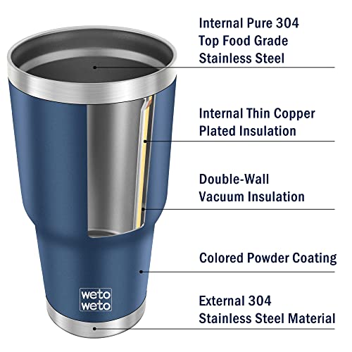 WETOWETO 30oz Stainless Steel Insulated Travel Tumbler - Navy Blue