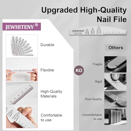 JEWHITENY 9-Piece Dual-Sided Nail File Set 100/180 Grit Emery Boards