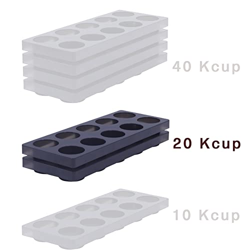 Wobivcs 20-Pod Coffee Organizer Tray for Kitchen Drawer Storage, Plastic with Non-Slip Mats