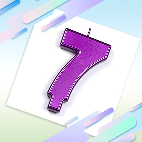 Purple Number 0 Birthday Candle - 3.7in Cake Topper for Kids & Celebrations