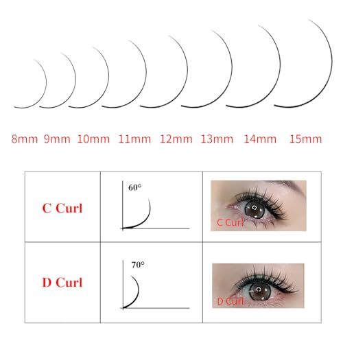 Pro Fairy Manga Eyelash Clusters 120Pcs D Curl Volume Lash Tray