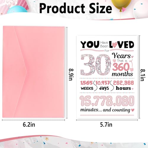 Funny 30th Birthday Card for Women - Rose Gold Design