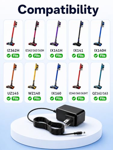 24.8V Replacement Charger for Shark Cordless Vacuums