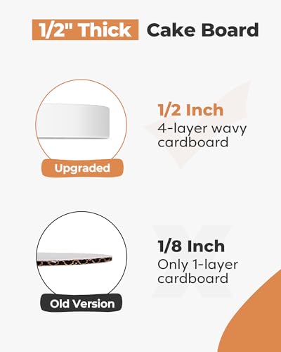 Kootek 12 Inch Cake Boards - 2 Pack Grease-Resistant Round Cake Drums