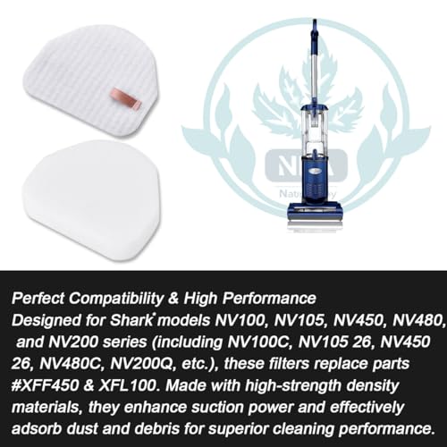 2-Pack Vacuum Filters for Shark NV100, NV105, NV450, NV480, NV200