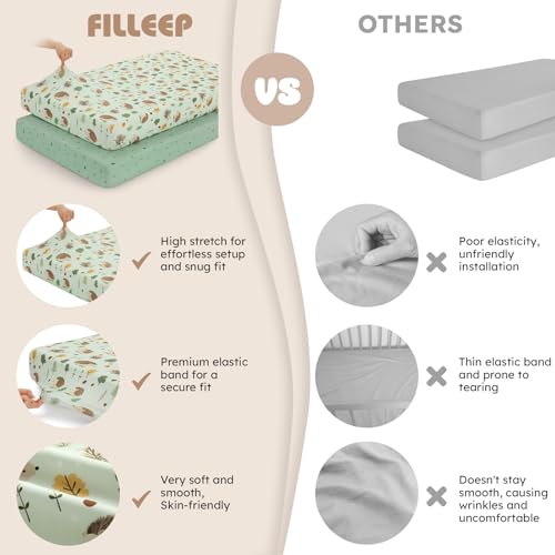 FILLEEP 2-Pack Fitted Crib Sheets - Soft Breathable Hedgehog Print
