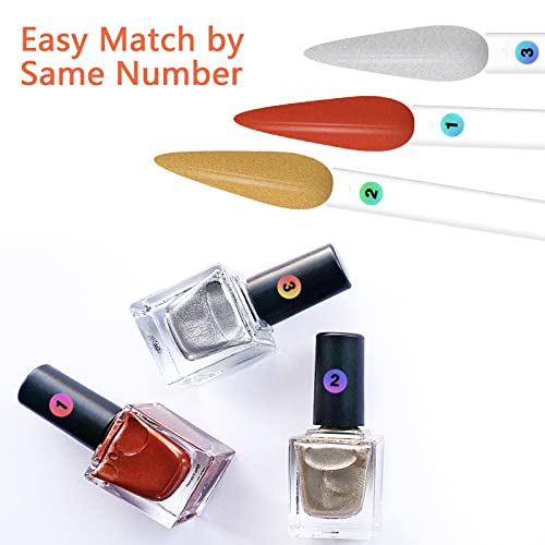 URGINO Nail Swatch Sticks with Number Stickers, 100 Pcs Transparent Stiletto Nail Display Tips for Polish Gel