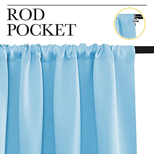 NICETOWN Blackout Curtains 2-Panel Set, 70"W x 95"L, Blue Rod Pocket Drapes