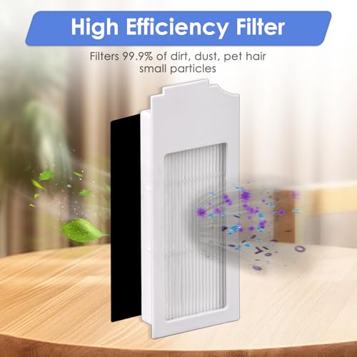 FILTERIST 4-Pack HEPA Filters for Ecovacs Deebot N20 Plus & T10 Series