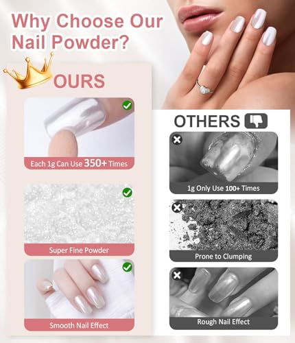 BISHENGYF White Pearl Chrome Nail Powder - Glazed Donut & Aurora Mermaid Effect