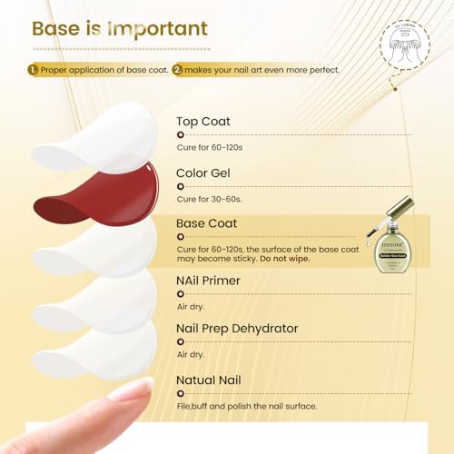 JODSONE 3-in-1 Builder Base Gel, 16.5ml No Wipe UV/LED Nail Gel