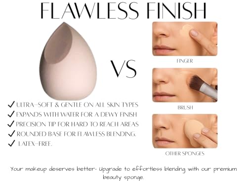 Professional Makeup Sponge - Ultra-Soft Latex-Free Beauty Blender