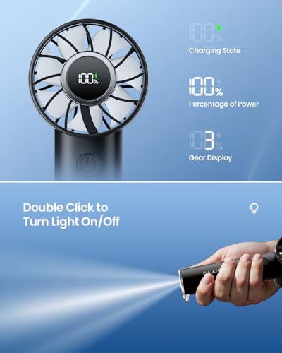Gaiatop Portable Mini Fan - USB Rechargeable, 3 Speeds, LED Display