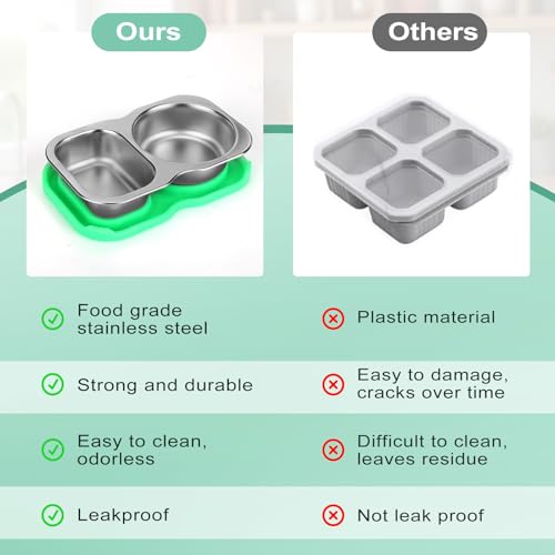 2 Pack Stainless Steel Snack Containers - Small 2-Compartment Food Storage