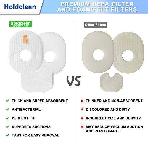 Shark Rocket Vacuum Filter Replacement Kit - 3 Foam, 3 Felt, 3 Post-Filters