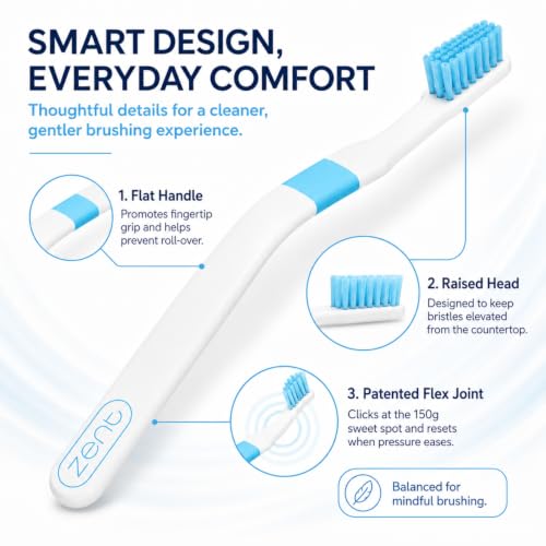 Zent Pressure-Sensitive Soft Toothbrush for Sensitive Teeth - Blue