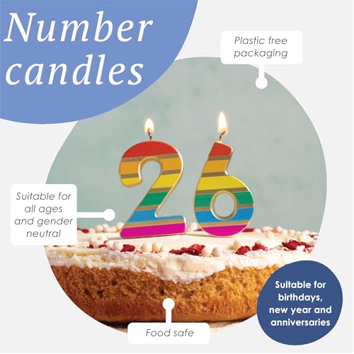 Rainbow Number 7 Birthday Candle - Premium Cake Topper Decoration