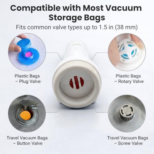 Cordless Mini Electric Vacuum Pump for Storage Bags - USB-C Rechargeable