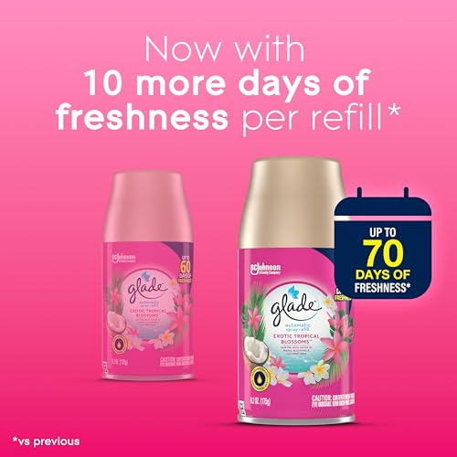 Glade Automatic Spray Refill - Exotic Tropical Blossoms, 6.2 Oz