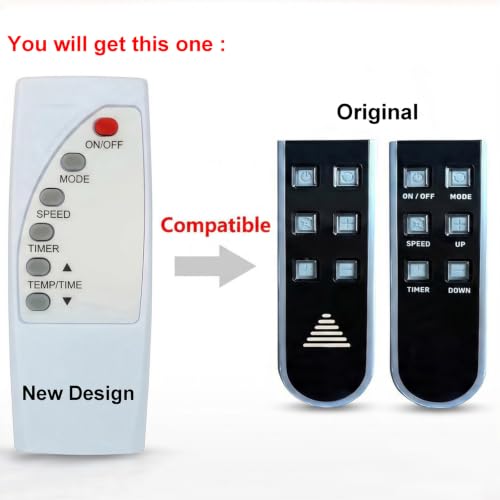 Uehba Replacement Remote for Haier Commercial Air Conditioners AC-5620-62, CPN Models