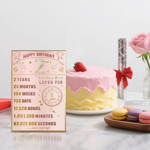 2nd Birthday Greeting Card & Party Decoration for Girls & Daughters