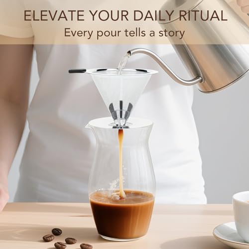 MEET GREAT Stainless Steel Pour Over Coffee Dripper - Reusable Filter